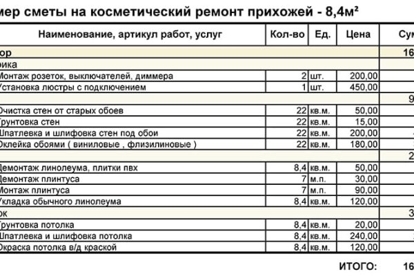 Кракен ссылка зайти